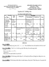 Đề kiểm tra học kỳ II môn Tin - Lớp 8 - Năm học 2011  2012